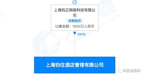 哈啰出行跨界入局酒店餐飲，新公司注冊資本達(dá)1000萬元